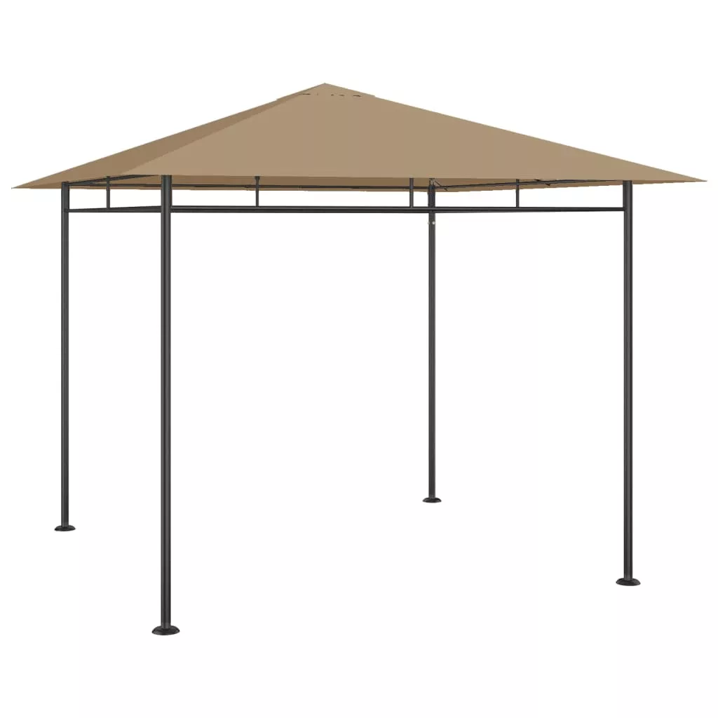 marketly-320261021010419182561